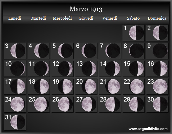 Calendario Lunare Marzo 1913 :: Fasi Lunari