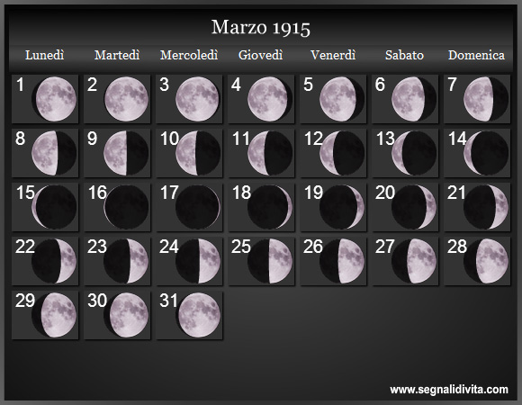 Calendario Lunare Marzo 1915 :: Fasi Lunari