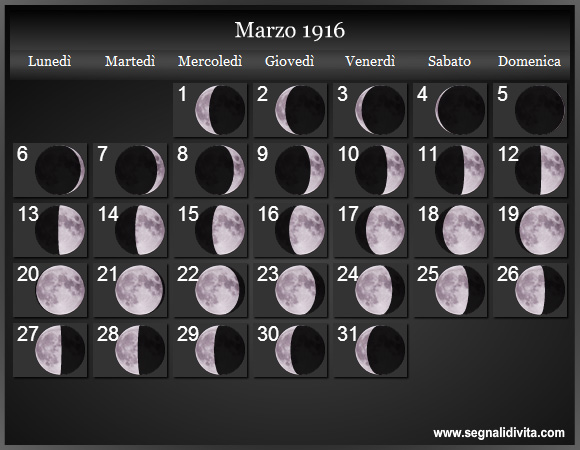 Calendario Lunare Marzo 1916 :: Fasi Lunari