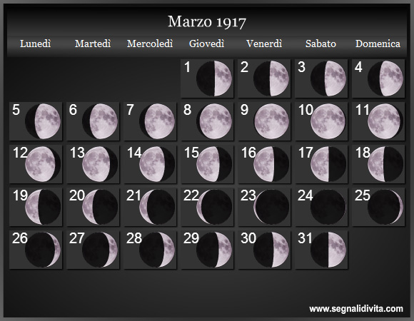 Calendario Lunare Marzo 1917 :: Fasi Lunari