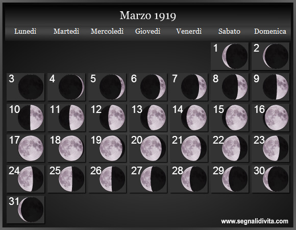 Calendario Lunare Marzo 1919 :: Fasi Lunari