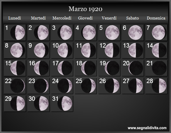 Calendario Lunare Marzo 1920 :: Fasi Lunari