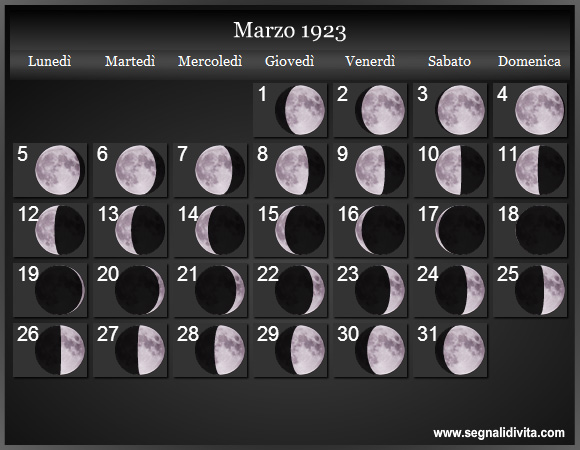 Calendario Lunare Marzo 1923 :: Fasi Lunari