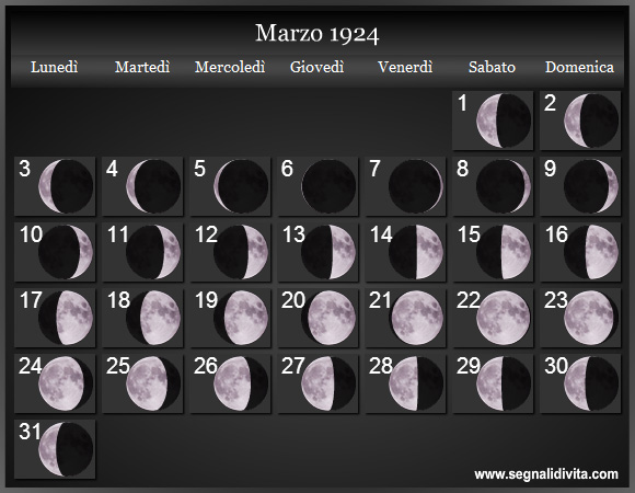 Calendario Lunare Marzo 1924 :: Fasi Lunari