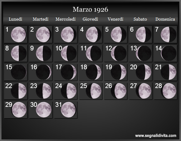 Calendario Lunare Marzo 1926 :: Fasi Lunari