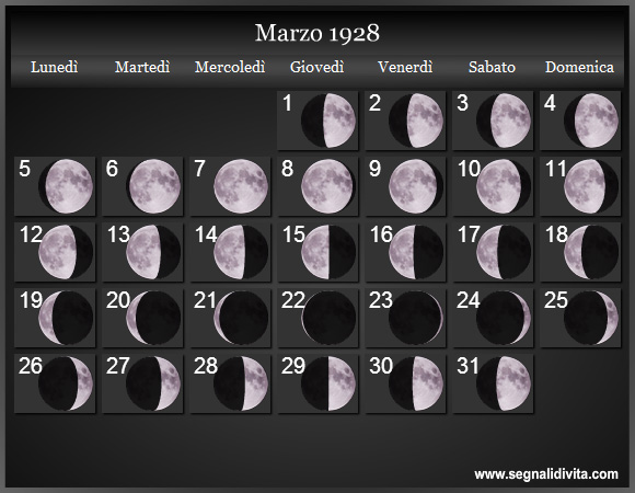 Calendario Lunare Marzo 1928 :: Fasi Lunari