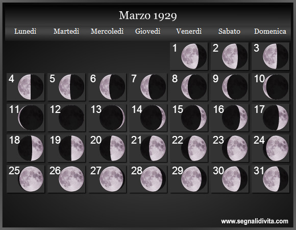 Calendario Lunare Marzo 1929 :: Fasi Lunari