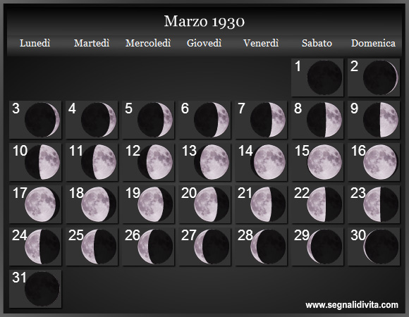 Calendario Lunare Marzo 1930 :: Fasi Lunari