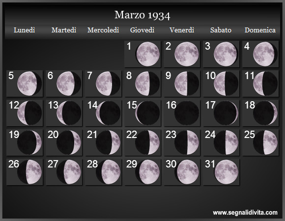 Calendario Lunare Marzo 1934 :: Fasi Lunari