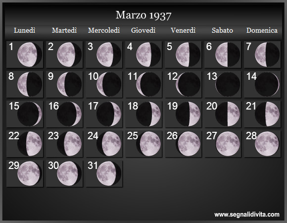 Calendario Lunare Marzo 1937 :: Fasi Lunari