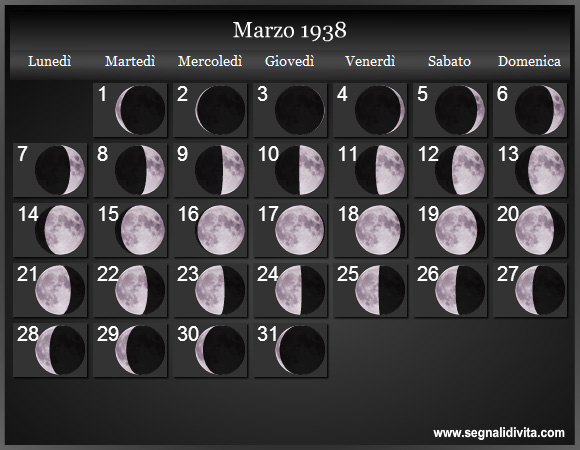 Calendario Lunare Marzo 1938 :: Fasi Lunari