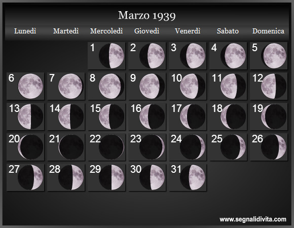 Calendario Lunare Marzo 1939 :: Fasi Lunari