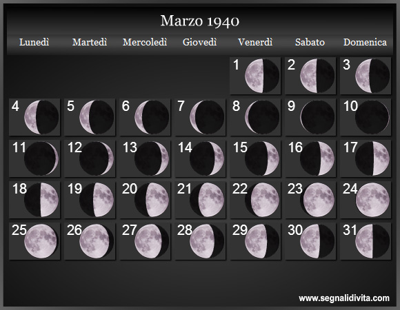 Calendario Lunare Marzo 1940 :: Fasi Lunari