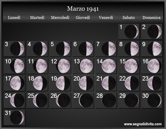 Calendario Lunare Marzo 1941 :: Fasi Lunari