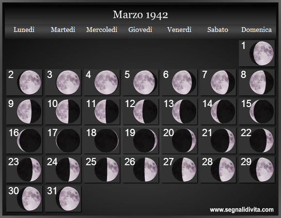 Calendario Lunare Marzo 1942 :: Fasi Lunari