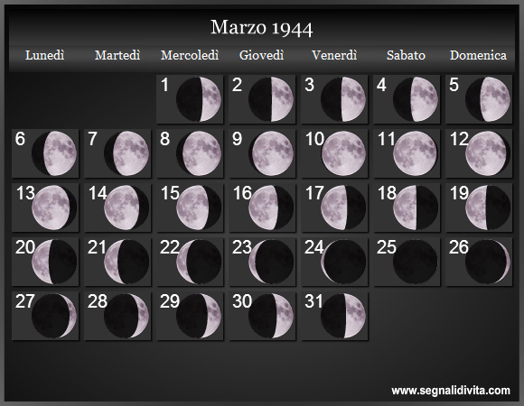 Calendario Lunare Marzo 1944 :: Fasi Lunari
