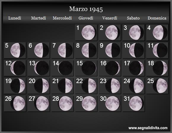 Calendario Lunare Marzo 1945 :: Fasi Lunari