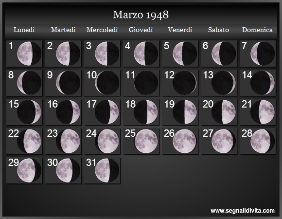 Calendario Lunare Marzo 1948 :: Fasi Lunari