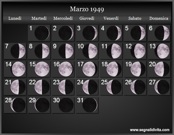 Calendario Lunare Marzo 1949 :: Fasi Lunari