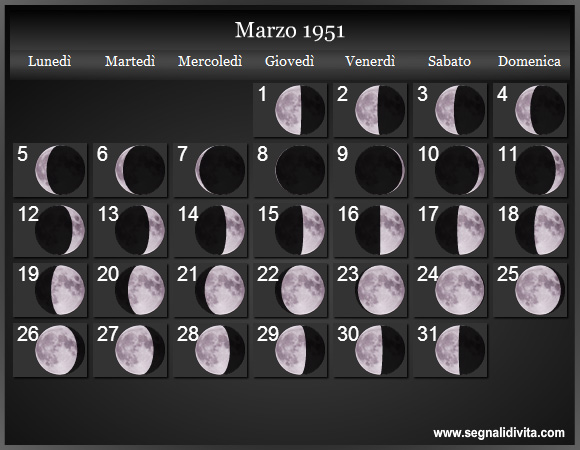 Calendario Lunare Marzo 1951 :: Fasi Lunari