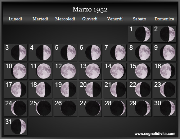 Calendario Lunare Marzo 1952 :: Fasi Lunari