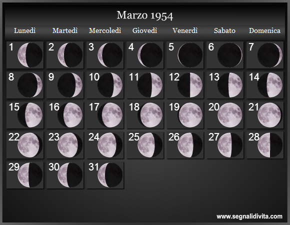 Calendario Lunare Marzo 1954 :: Fasi Lunari
