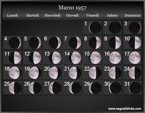 Calendario Lunare Marzo 1957 :: Fasi Lunari