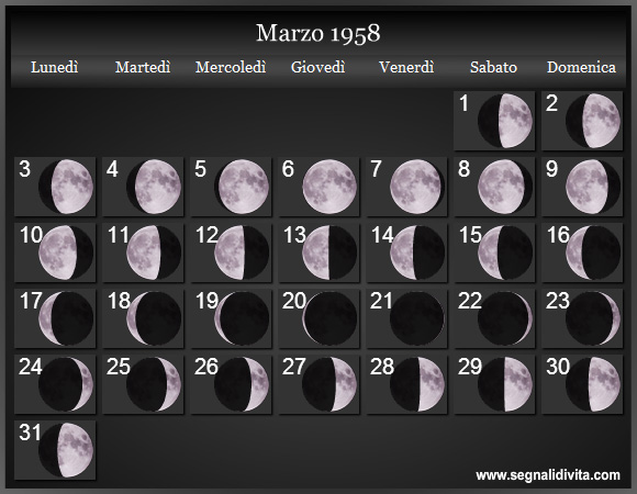 Calendario Lunare Marzo 1958 :: Fasi Lunari