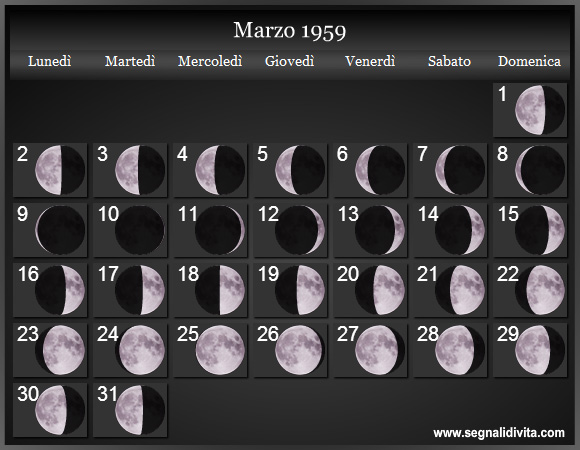 Calendario Lunare Marzo 1959 :: Fasi Lunari