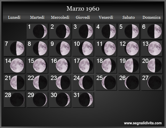 Calendario Lunare Marzo 1960 :: Fasi Lunari