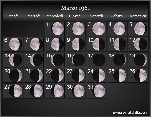 Calendario Lunare Marzo 1961 :: Fasi Lunari
