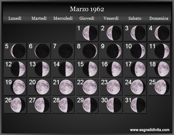 Calendario Lunare Marzo 1962 :: Fasi Lunari