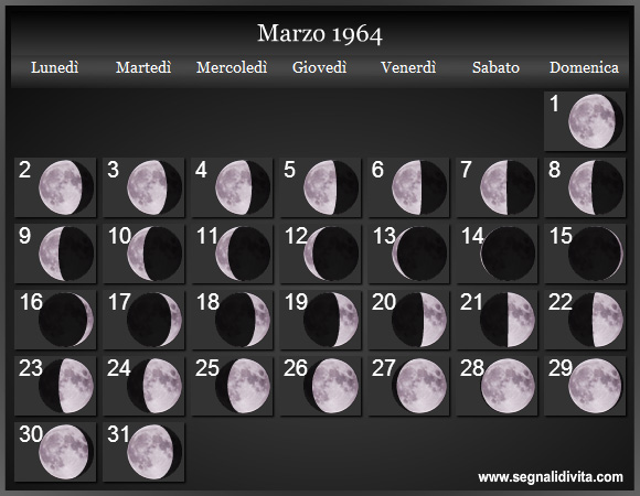 Calendario Lunare Marzo 1964 :: Fasi Lunari