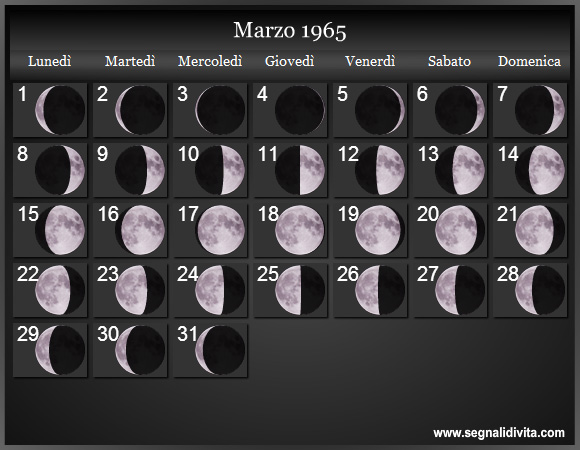 Calendario Lunare Marzo 1965 :: Fasi Lunari