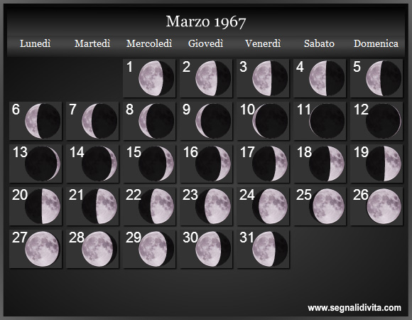Calendario Lunare Marzo 1967 :: Fasi Lunari