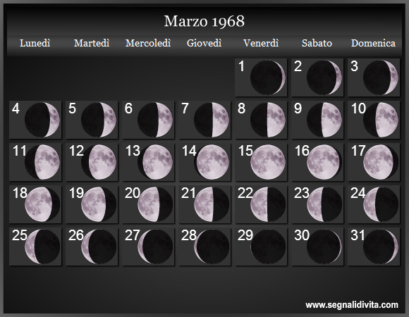 Calendario Lunare Marzo 1968 :: Fasi Lunari