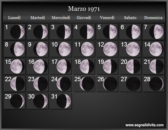 Calendario Lunare Marzo 1971 :: Fasi Lunari