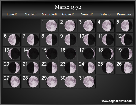 Calendario Lunare Marzo 1972 :: Fasi Lunari