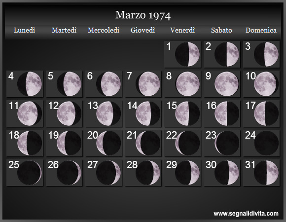 Calendario Lunare Marzo 1974 :: Fasi Lunari