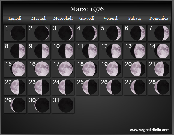 Calendario Lunare Marzo 1976 :: Fasi Lunari