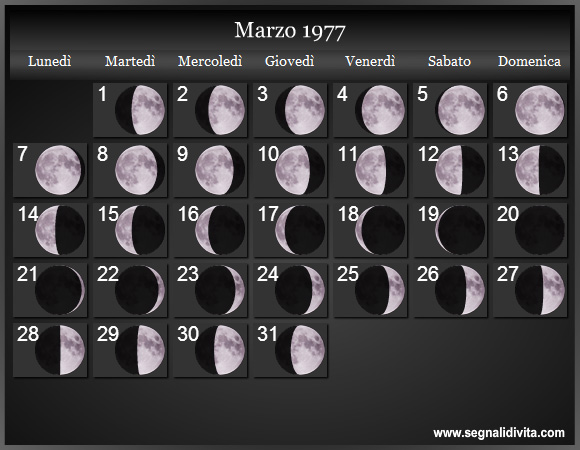 Calendario Lunare Marzo 1977 :: Fasi Lunari