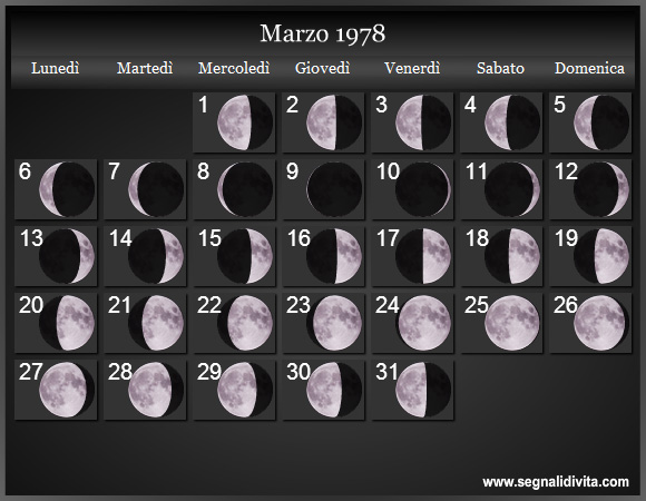 Calendario Lunare Marzo 1978 :: Fasi Lunari