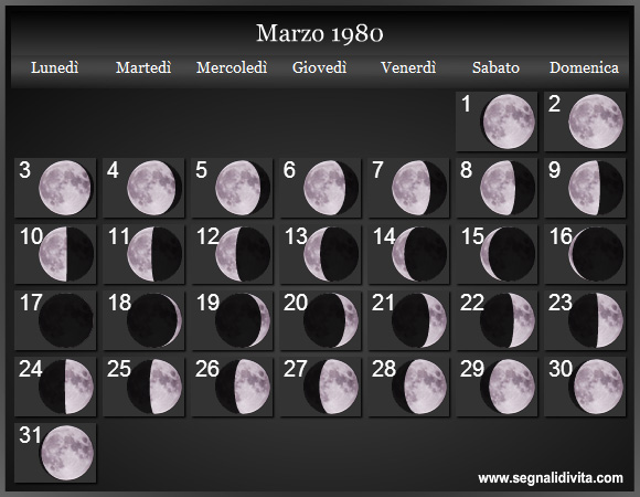 Calendario Lunare Marzo 1980 :: Fasi Lunari