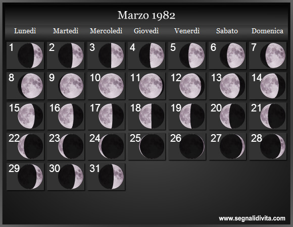 Calendario Lunare Marzo 1982 :: Fasi Lunari