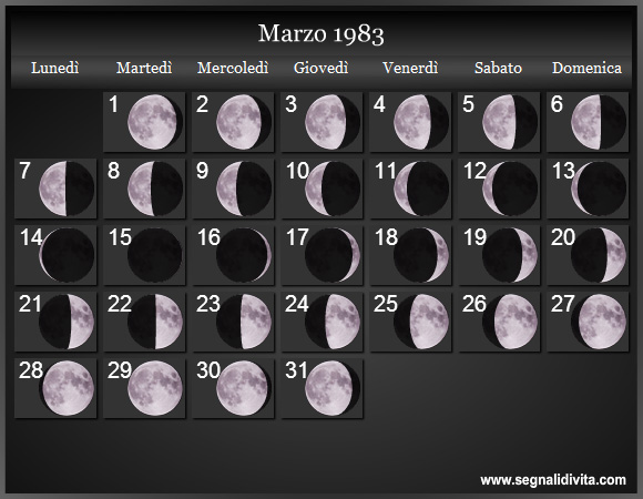 Calendario Lunare Marzo 1983 :: Fasi Lunari