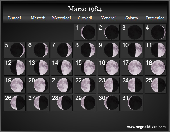 Calendario Lunare Marzo 1984 :: Fasi Lunari