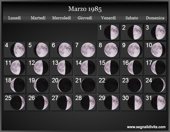 Calendario Lunare Marzo 1985 :: Fasi Lunari