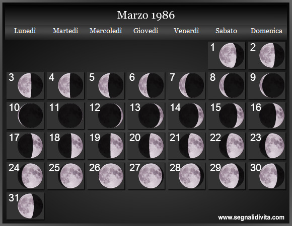Calendario Lunare Marzo 1986 :: Fasi Lunari