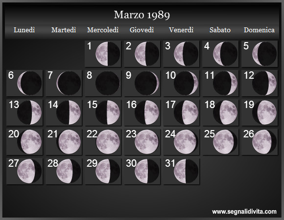 Calendario Lunare Marzo 1989 :: Fasi Lunari