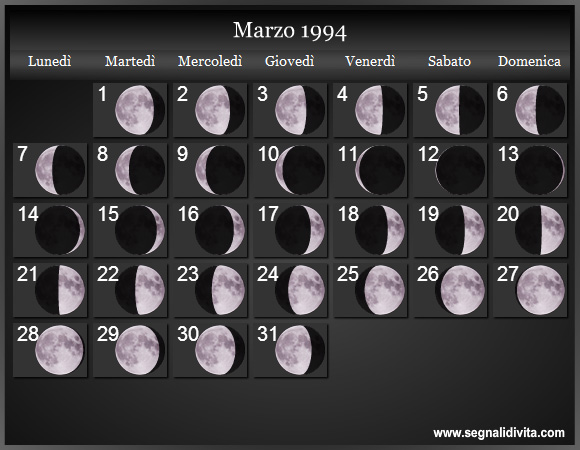Calendario Lunare Marzo 1994 :: Fasi Lunari